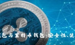 全面解析比特币钱包与莱