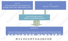 如何创建自己的比特币钱