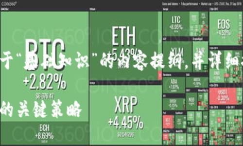 为了满足您的请求，我们可以设计一个关于“基础知识”的内容提纲，并详细探讨相关问题。以下是我为您准备的内容。

全面掌握基础：提升网站流量和搜索排名的关键策略
