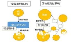 ### TP钱包如何直接购买以