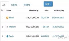 ### TokenIM 2.0冷钱包转账手