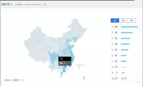 如何在Imtokem中添加地址：完整指南