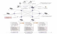 对于“tokenim2.0发了公告还