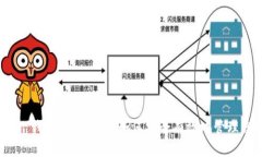 Tokenim 2.0 钱包找零详解：