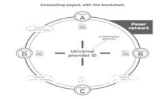 怎样从Tokenim 2.0中转账并管
