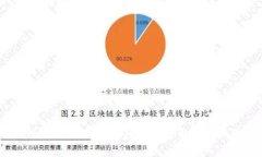 USDT钱包安全性分析：被查