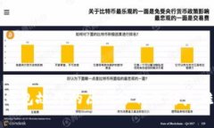比特币钱包故障的原因分析及修复难度解析