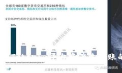 如何解决Tokenim平台资产未
