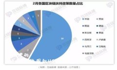 思考的如何有效囤积USDT：实用指南与技巧