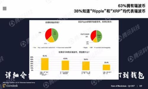 详细介绍如何安全便捷地充值USDT到钱包