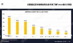 比特币钻石钱包申请指南