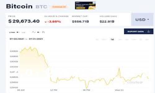 Tokenim 2.0：重塑数字资产管理的未来