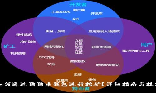 如何通过狗狗币钱包进行挖矿？详细指南与技巧