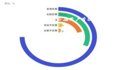 对于Tokenim的助记词页面，