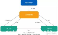 比特币钱包：大小写的差