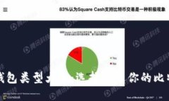 比特币钱包类型大全：选