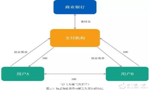 
比特币冷钱包收费解析：如何选择合适的收费方案