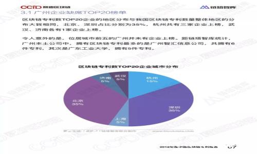 思考一个易于大众且的

tokenim2.0钱包是否需要实名注册？详解其安全与隐私
