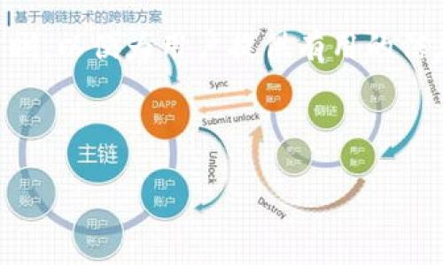 在讨论