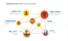 TokenIM 2.0：如何添加币种