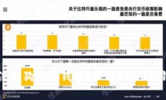 为什么没有狗狗币钱包？