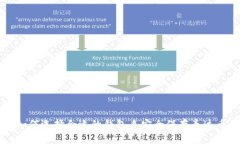 如何选择合适的钱包来安