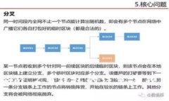 注册Tokenim 2.0钱包的注意事