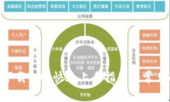 Tokenim下载1.0：快速上手指