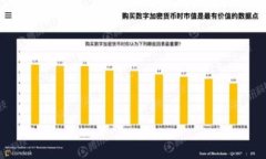 baioti如何安全管理冷钱包