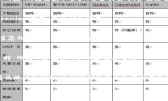 在区块链和加密货币世界