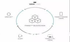 Tokenim 2.0钱包中的RGC14是什