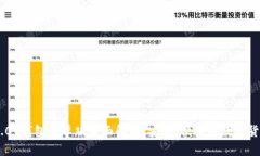 Tokenim 2.0 钱包安卓版全面