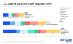 以太坊钱包TokenIM 2.0升级：