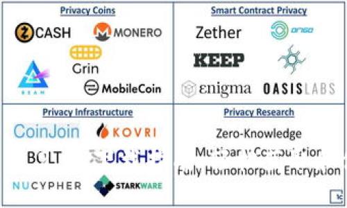  华为TokenIM 2.0 下载指南：轻松获取和使用最新版本