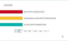TokenIM 2.0：如何解决钥匙不