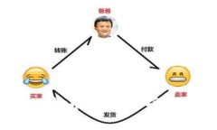 2023年最新比特币行情分析