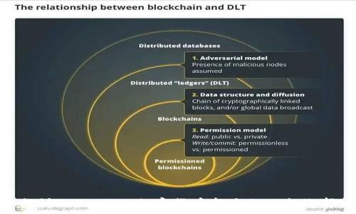   
探讨TokenIM：加密货币新手的理想选择