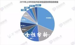 Tokenim热钱包安全性分析：