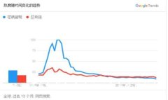 比特派手机钱包客户端下