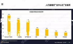 关于“tokenim显示网络错误