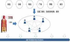 比特币钱包提现时间解析
