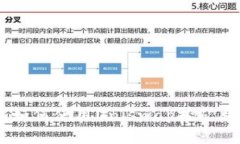 Tokenim 2.0：如何使用Unisw