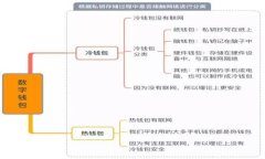 以太坊钱包并不等同于 