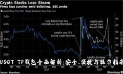 USDT TP钱包全面解析：安全