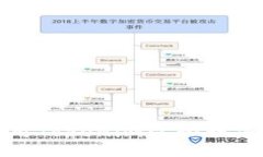如何下载和使用Tokenim以管