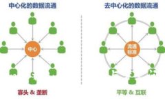 Tokenim下载2：使用指南与常