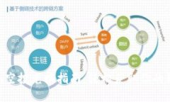 Tokenim空投兑换指南：轻松
