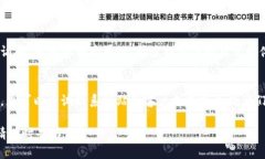 如果您发现＂tokenim2.0＂的
