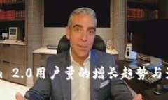 Tokenim 2.0用户量的增长趋势