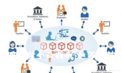 TokenIM 2.0费用支付全面指南